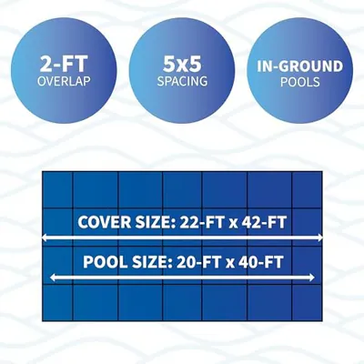 BLUE WAVE 20 FUSS X 40 FUSS RECHTECKIG IM BODEN POOL SICHERHEITSABDECKUNG - – neu – Sonstiges – überwiegend weiß – Foto 1…