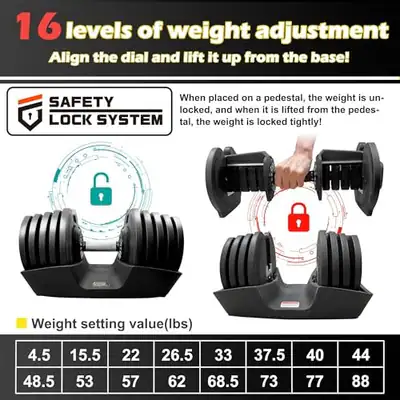 BODYTECH SCHNELL VERSTELLBARES HANTELSET 88LBS 40KG SCHWARZ ANTIRUTSCH METALL - – neu – Sonstiges – Foto 1 von 5