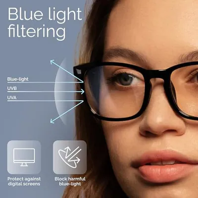 Livho High Tech Blaulichtbrille - Advanced Blue Light Blocking Computer – neu – Sonstiges – Foto 1 von 5