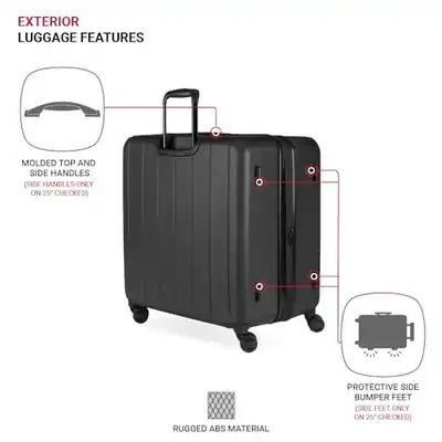 SWISSGEAR WANDERLUST PRO LEICHTER ERWEITERBARER SPINNER 3-TEILIGES SET - SCHWARZ – neu – Sonstiges – Foto 1 von 5