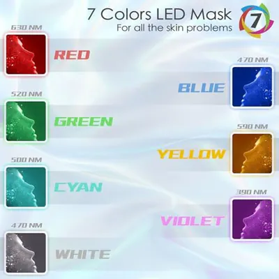 HXDZFX LED GESICHTSLICHTTHERAPIE MASKE - LED GESICHTSMASKE LICHTTHERAPIE, 7 LED – neu – Beauty & Gesundheit – überwiegend…