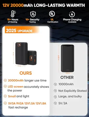 ORRNIKKO HERREN BEHEIZBARE JACKE MIT AKKUPACK 12V 20000MAH - LEICHT - GRAU – gebraucht, gut – Herrenmode – Foto 1 von 5