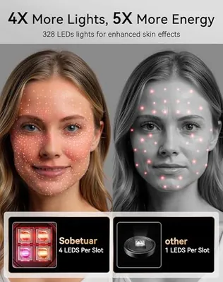 SOBETUAR 4D LED GESICHTSMASKE LICHTTHERAPIE, 4 MODI TRAGBARES ROTLICHT - SCHWARZ – neu – Beauty & Gesundheit – Foto 1 von 5
