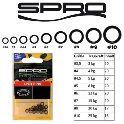 Spro Matt Black Split Ring | alle Größen Sprengring Splitringe matte Sprengringe – neu – Sonstiges – überwiegend weiß…