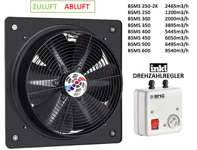 Axiallüfter 8200m³h Ventilator Industrie Metall Lüfter für Fenster und Wände