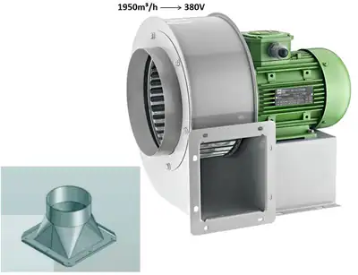380 TURBO Radialgebläse Radialventilator Lüfter 1950m³h+ 4-eck Flansch